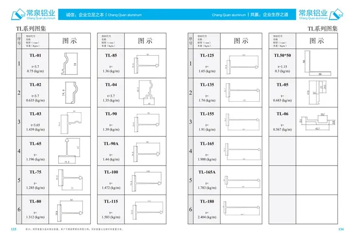 Suulakepuristetut alumiiniprofiilit Kiinalle Alumiiniekstruusioprofiili liukuikkunalle ja ovelle mm TLS-sarja